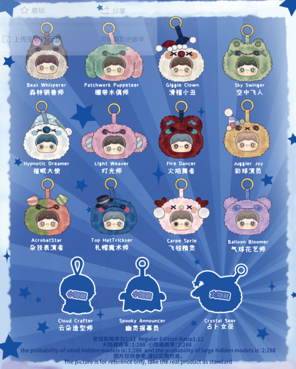 JC1553-Maymei - Crazy Circus Series Plush