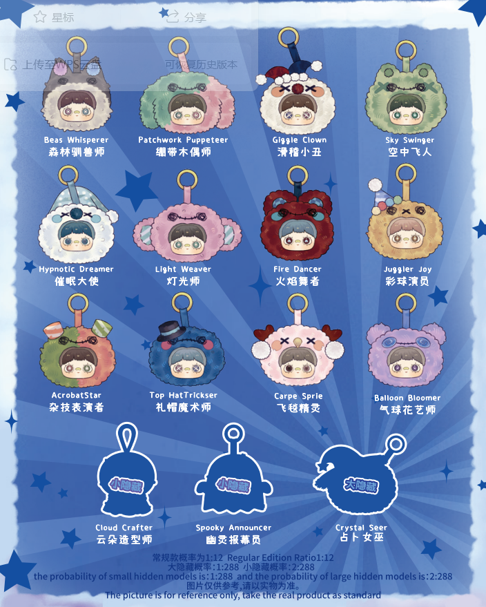 JC1553 JC1553-Maymei - Crazy Circus Series Plush